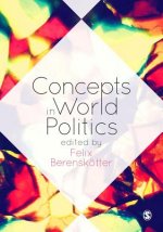 Concepts in World Politics