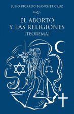 aborto y las religiones (teorema)