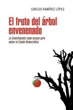 fruto del arbol envenenado