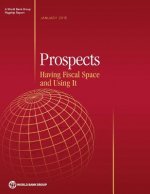 Global economic prospects 2015