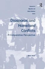 Diasporas and Homeland Conflicts