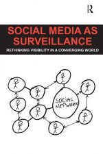 Social Media as Surveillance
