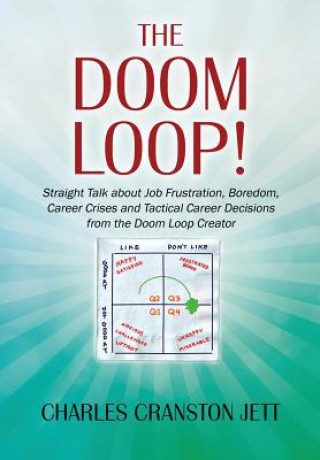 DOOM LOOP! Straight Talk about Job Frustration, Boredom, Career Crises and Tactical Career Decisions from the Doom Loop Creator.