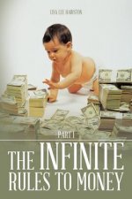 Infinite Rules to Money