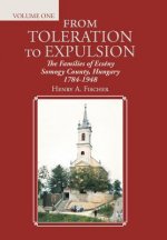 From Toleration to Expulsion