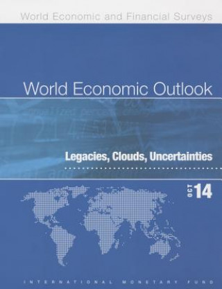 World economic outlook