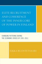 Elite Recruitment and Coherence of the Inner Core of Power in Finland