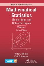 Mathematical Statistics