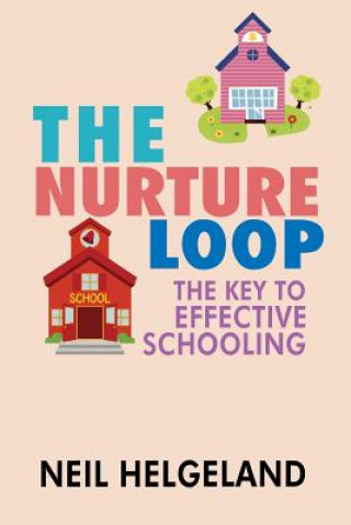 Nurture Loop