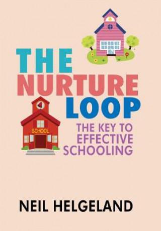Nurture Loop