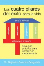 Cuatro Pilares del Exito para la Vida
