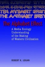Alphabet Effect