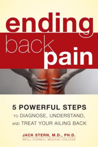 Ending Back Piin