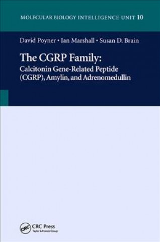 CGRP Family
