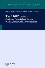 CGRP Family