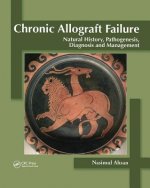 Chronic Allograft Failure
