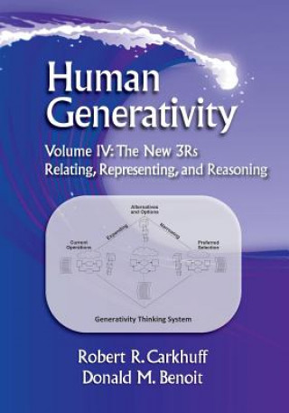 Human Generativity Volume IV: The New 3Rs