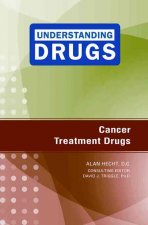 Cancer Treatment Drugs