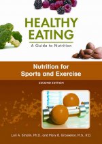 Nutrition for Sports and Exercises