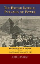 British Imperial Pyramid of Power