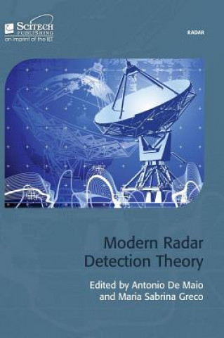 Modern Radar Detection Theory