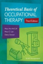 Theoretical Basis of Occupational Therapy