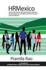 Human Resource Management in Mexico