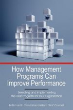 How Management Programs Can Improve Organization Performance, Selecting and Implementing the Best Program for Your Organization