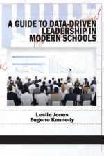 Guide to Data-Driven Leadership in Modern Schools
