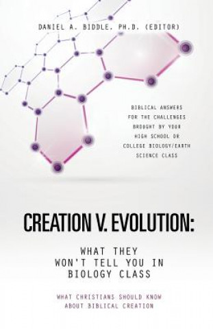 Creation V. Evolution