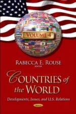 Countries of the World