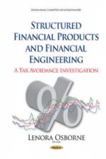 Structured Financial Products & Financial Engineering