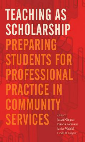 Teaching as Scholarship