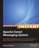 Instant Apache Camel Messaging System