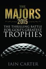 Majors