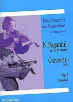 Niccolo Paganini