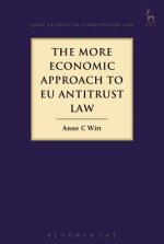 More Economic Approach to EU Antitrust Law