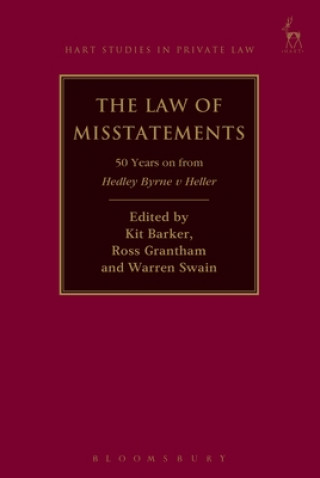 Law of Misstatements