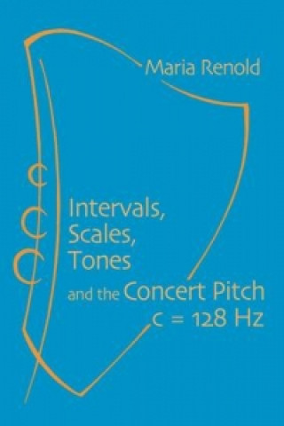 Intervals, Scales, Tones