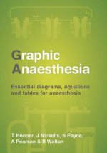 Graphic Anaesthesia