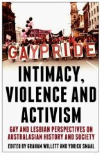 Intimacy, Violence and Activism