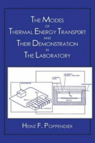 Modes of Thermal Energy Transport