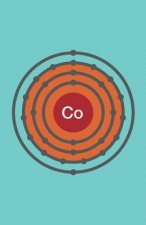 Cobalt Review