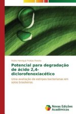 Potencial para degradacao de acido 2,4-diclorofenoxiacetico