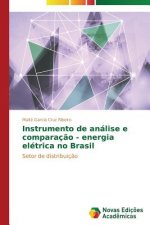 Instrumento de analise e comparacao - energia eletrica no Brasil