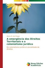 emergencia dos Direitos Territoriais e o colonialismo juridico