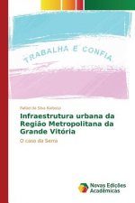 Infraestrutura urbana da Regiao Metropolitana da Grande Vitoria