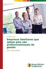 Empresas familiares que optam pela nao profissionalizacao da gestao