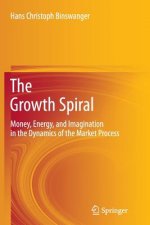 Growth Spiral