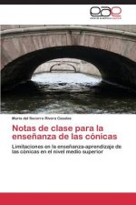 Notas de clase para la ensenanza de las conicas